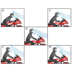 Scheibe MRA SPOILER in KLAR zu Yamaha