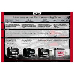 Batterie BS BATTERY CONVENTIONAL - 51814 (V x Ah: 12 x 18 / 186 x 82 x 171