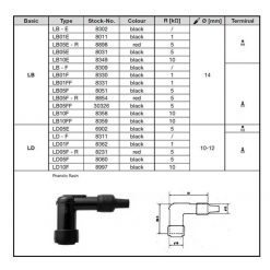 Kerzenstecker NGK LD10F (8997) in SCHWARZ