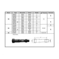 Kerzenstecker NGK SB01F (8372) in SCHWARZ