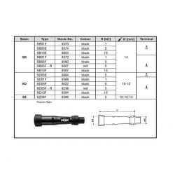 Kerzenstecker NGK SB10F (8387) in SCHWARZ