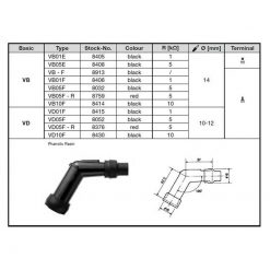 Kerzenstecker NGK VB10F (8414) in SCHWARZ