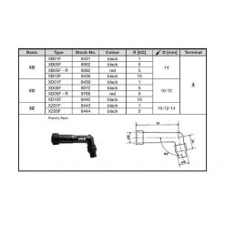 Kerzenstecker NGK XB05F-R (8592) in ROT