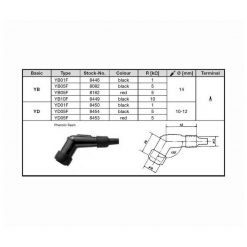 Kerzenstecker NGK YB01F (8446) in SCHWARZ