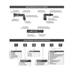 Kerzenstecker NGK YD01F (8450) in SCHWARZ