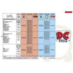 Adapter zu Zahnkranz Ducati (5 Loch) PCD2