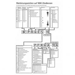 Zündkerze NGK BR9ECM