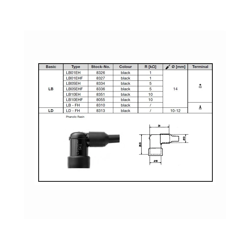 Kerzenstecker NGK LB05EH (8334) in SCHWARZ