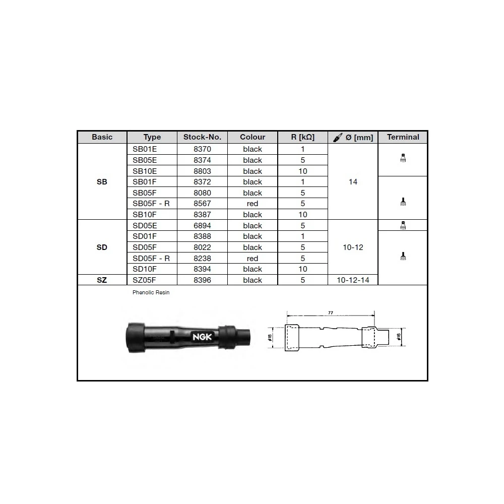 Kerzenstecker NGK SB10E (8803) in SCHWARZ